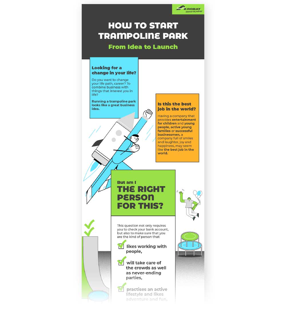 How to start a Trampoline park infographics Akrobat